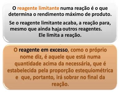 o que é overlimit|O que é: Overlimit (Excesso de limite)